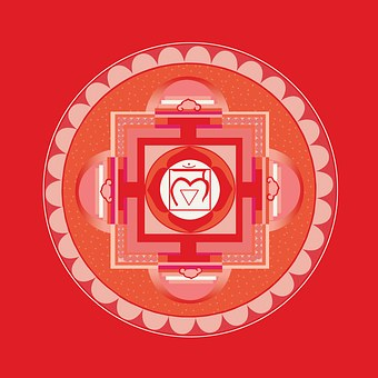 Root chakra