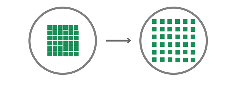 Density Geometric Visual