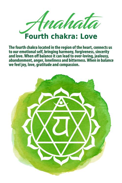 The forth chakra is all about love