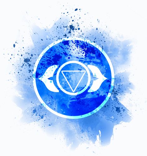 indigo third eye chakra symbol