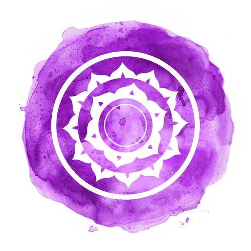 Crown Chakra