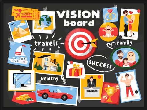 Dreams vision map chalkboard composition with cartoon style images pinned to black board with text captions